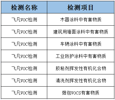 苏州飞凡检测VOC检测