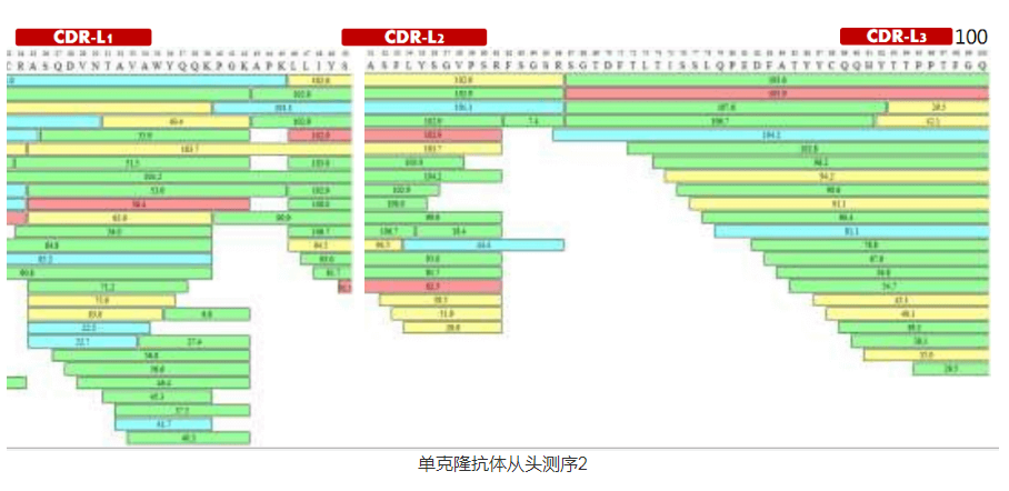 LC4[3TO5Q7Y8HC]CTNX%2BL.png